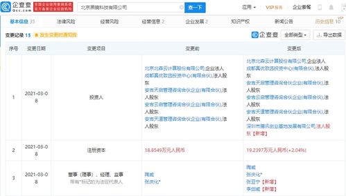 騰訊聯動布局AI視覺技術，戰略入股北京黑鏡科技持股2%深化技術合作