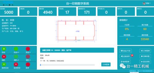 展商推薦 臺一精工 新產品新技術新亮相,新品等您來鑒賞