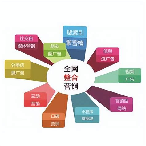 微網(wǎng)站營銷推廣費(fèi)用導(dǎo)讀_黃岡網(wǎng)站推廣軟件免費(fèi)下載新更)