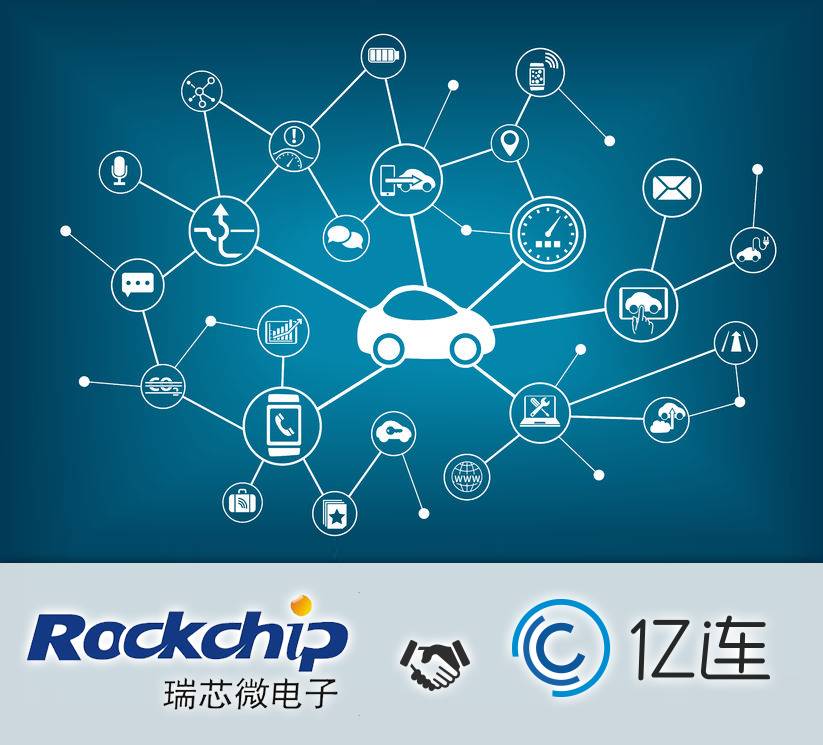 強(qiáng)強(qiáng)聯(lián)合!億連攜手瑞芯微電子 推廣芯片級(jí)手機(jī)車機(jī)互聯(lián)解決方案
