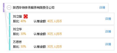 陜西華鐵勞務服務有限責任公司 專業勞務服務的領航者