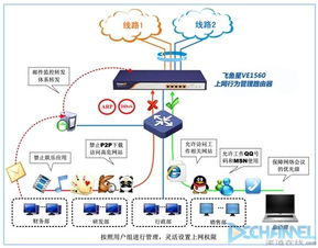 大企業計算機軟件開發 機遇、挑戰與未來趨勢