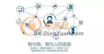 物聯(lián)網(wǎng)技術(shù)賦能智能制造 計(jì)算機(jī)軟件開發(fā)步入新階段