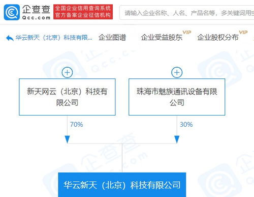 魅族關(guān)聯(lián)企業(yè)注資500萬元成立新公司，聚焦網(wǎng)絡(luò)技術(shù)研發(fā)